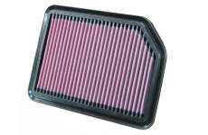 Vzduchový filtr K&N Filters 33-2361