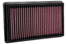 Vzduchový filtr K&N Filters 33-5106