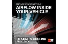 Filtr, vzduch v interiéru K&N Filters DVF5041