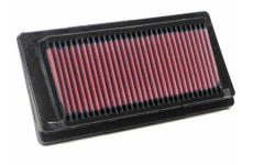 Vzduchový filtr K&N Filters YA-1605