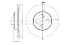 Brzdový kotouč CIFAM 800-640C