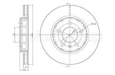 Brzdový kotouč CIFAM 800-695C