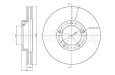 Brzdový kotouč CIFAM 800-716