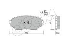 Sada brzdových platničiek kotúčovej brzdy CIFAM 822-388-0