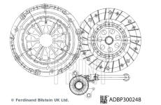 Spojková sada BLUE PRINT ADBP300248