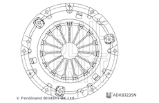 Přítlačný talíř BLUE PRINT ADK83235N