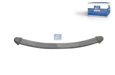 Sada prużín DT Spare Parts 4.67697