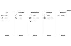 Výfukový systém FA1 WN000083