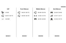 Výfukový systém FA1 WN000498