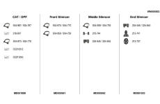 Výfukový systém FA1 WN000502