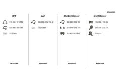 Výfukový systém FA1 WN000503