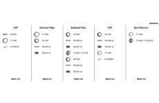 Výfukový systém FA1 WN000545