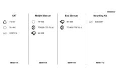 Výfukový systém FA1 WN000547