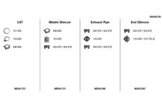 Výfukový systém FA1 WN000784