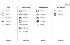 Výfukový systém FA1 WN000809