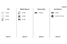 Výfukový systém FA1 WN000943