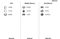 Výfukový systém FA1 WN001007