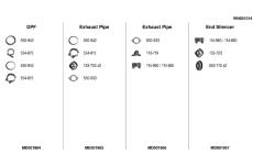 Výfukový systém FA1 WN001014