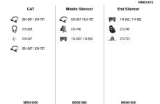 Výfukový systém FA1 WN001015