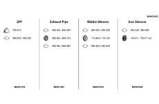 Výfukový systém FA1 WN001022