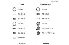 Výfukový systém FA1 WN001027