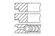 Sada piestnych krúżkov GOETZE ENGINE 08-121700-10