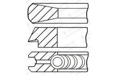 Sada pistnich krouzku GOETZE ENGINE 08-172700-00