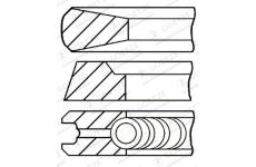Sada pistnich krouzku GOETZE ENGINE 08-409400-00