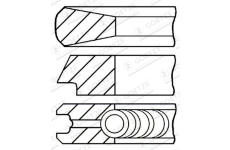 Sada piestnych krúżkov GOETZE ENGINE 08-434100-00