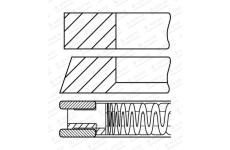 Sada piestnych krúżkov GOETZE ENGINE 08-449300-00