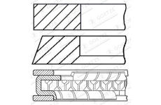 Sada pístních kroužků GOETZE ENGINE 08-450000-10
