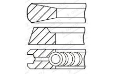 Sada pístních kroužků GOETZE ENGINE 08-740307-00