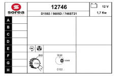 Startér EAI 12746