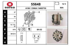 generátor EAI 55648