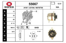 generátor EAI 55667