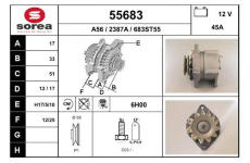 generátor EAI 55683