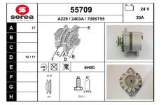 generátor EAI 55709
