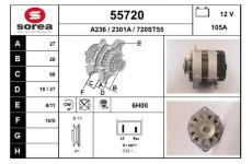 generátor EAI 55720