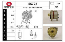 generátor EAI 55725