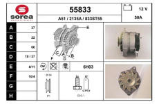 generátor EAI 55833