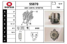 generátor EAI 55870
