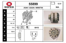 generátor EAI 55899