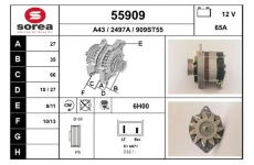 generátor EAI 55909