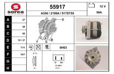 generátor EAI 55917