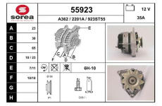 generátor EAI 55923