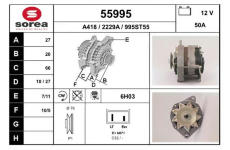 generátor EAI 55995