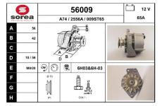 generátor EAI 56009