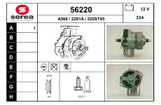 generátor EAI 56220