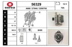 generátor EAI 56329