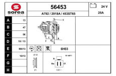generátor EAI 56453